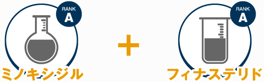 男性脱毛症の対処法