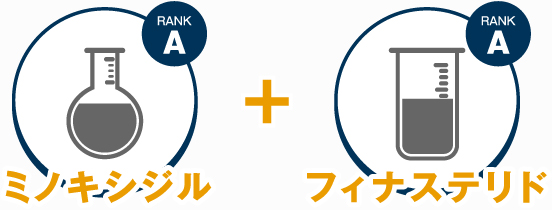 男性脱毛症の対処法