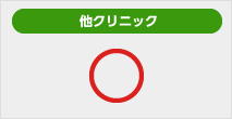 他クリニック